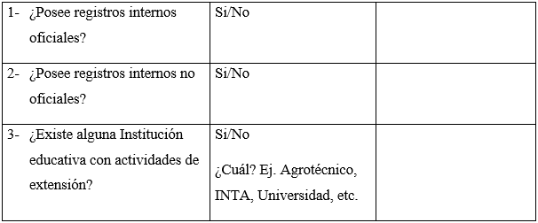 A nivel de establecimientos
productores se recabará información acerca de: